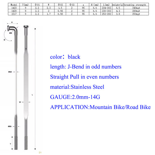 Bike spokes Super Light Bicycle Spoke J-Bend Straight Pull 14G Gauge 2.0 MTB Road Bike Stainless Steel 6.5g/4.3g/3.8g