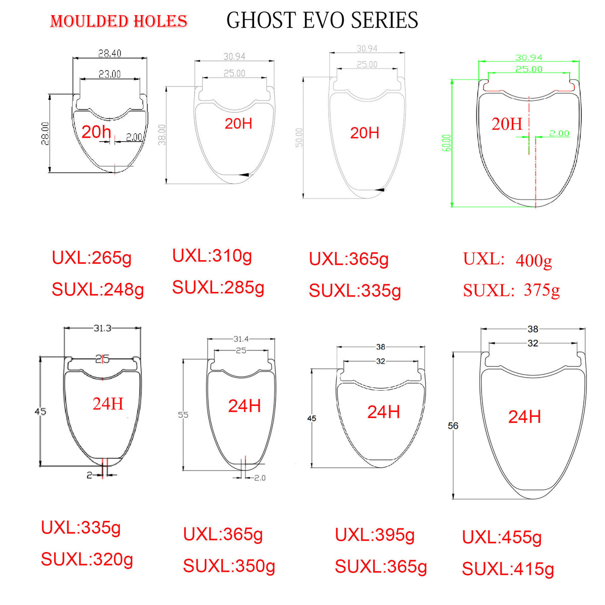 GHOST MAX Series | 38mm Ultra-Light Carbon Wheelset