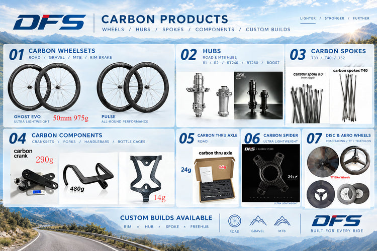 Featured Products