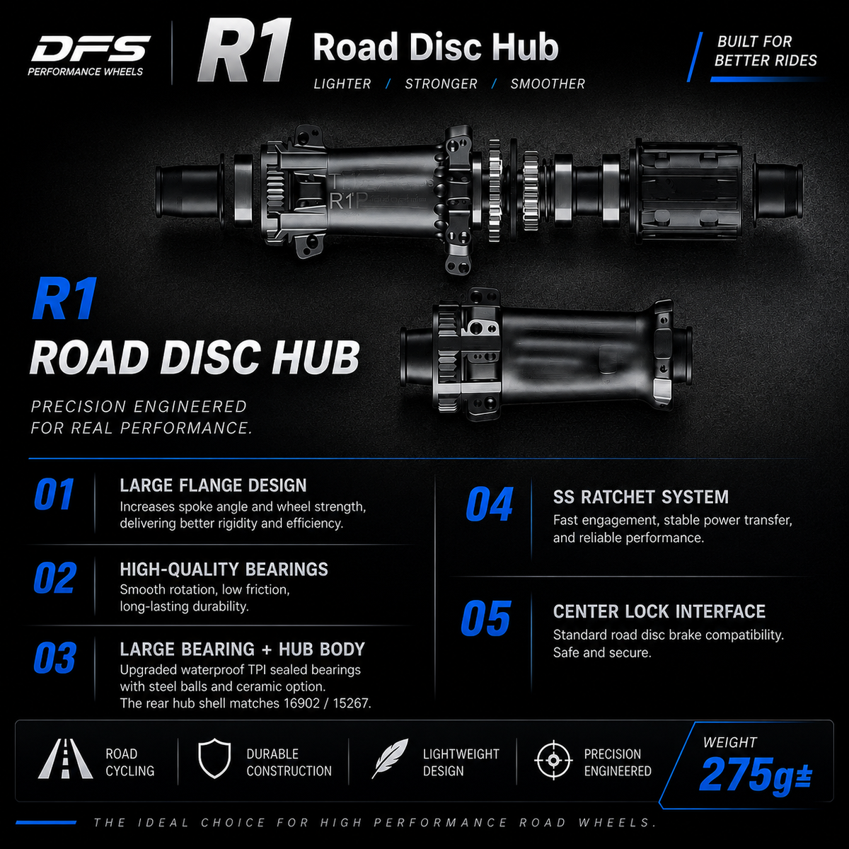 DFS R1 Performance Hub (Steel Spoke)
