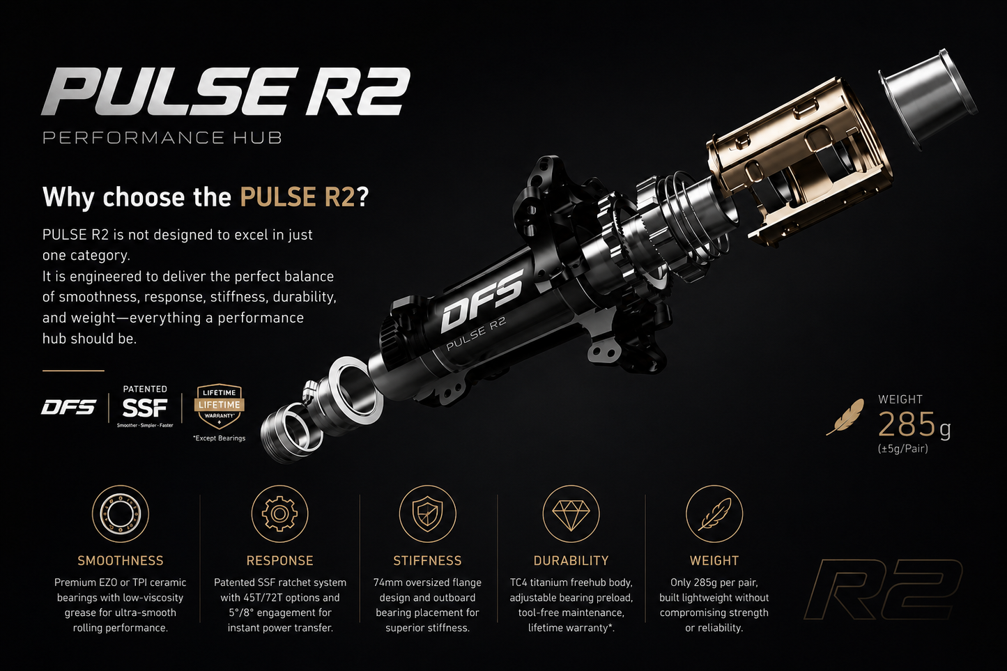 PULSE Series | 45mm Carbon Wheelset