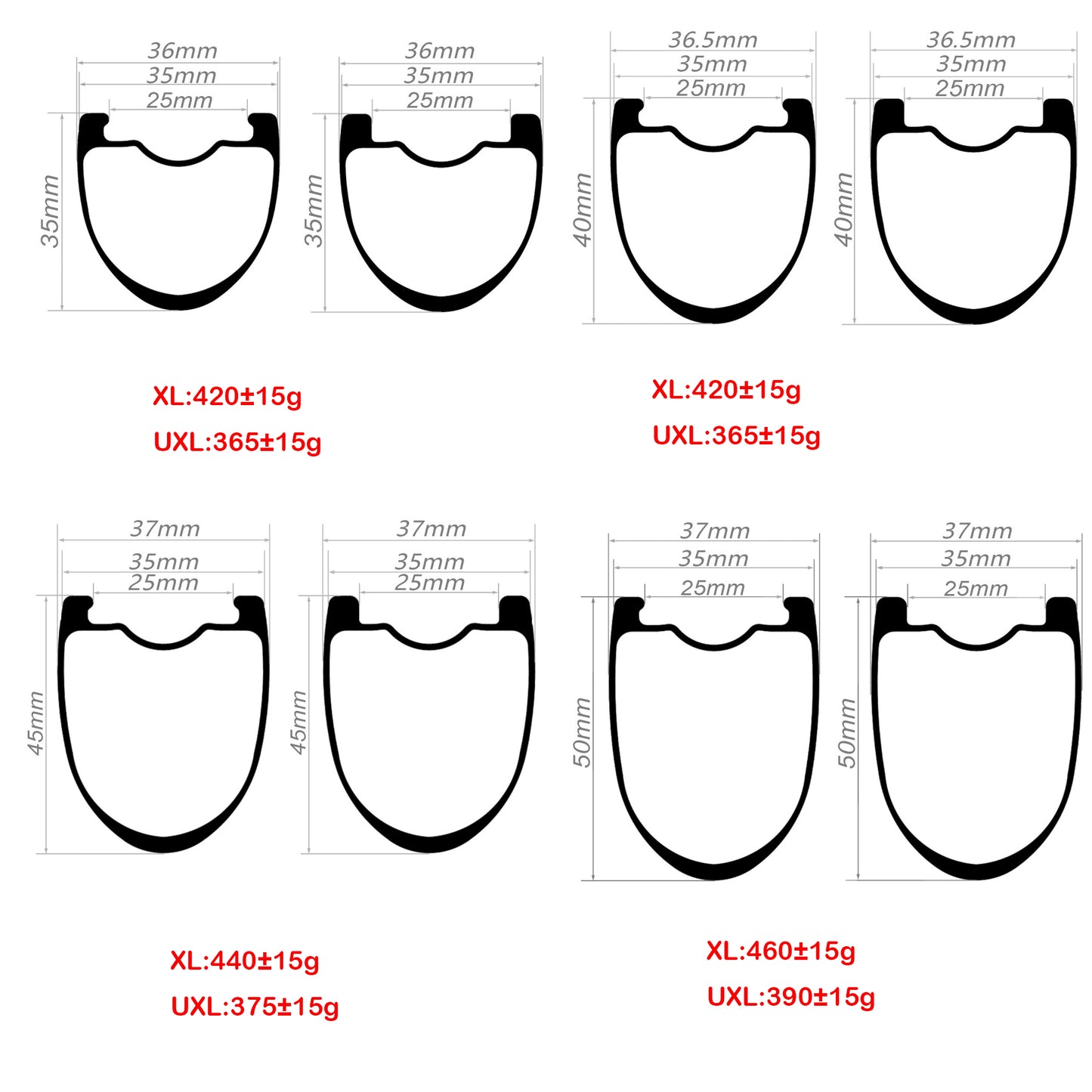 DFS PULSE SERIES Disc Brake Carbon Road Bike Wheelset Tubeless ROAD/GRAVEL WHEELS 21/24/25/30/32MM INNER wide