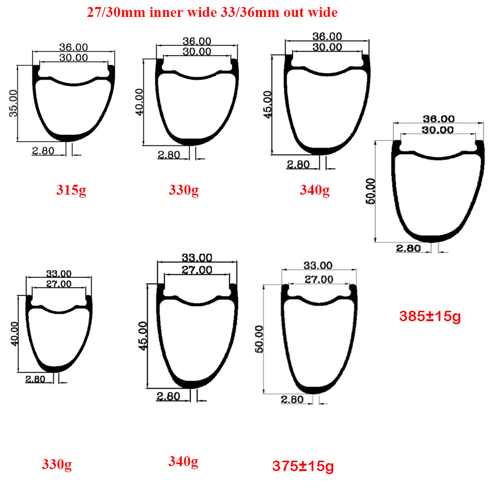 DFS PULSE SERIES Disc Brake Carbon Road Bike Wheelset Tubeless ROAD/GRAVEL WHEELS 21/24/25/30/32MM INNER wide