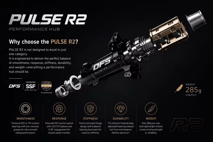 Introduction: DFS Top series —— PULSE SERIES