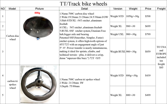 DFS TT Disc Wheels UD Raw Weave 920g Weight 45T Ratchet Competition Grade Carbon Fiber Disc Wheels