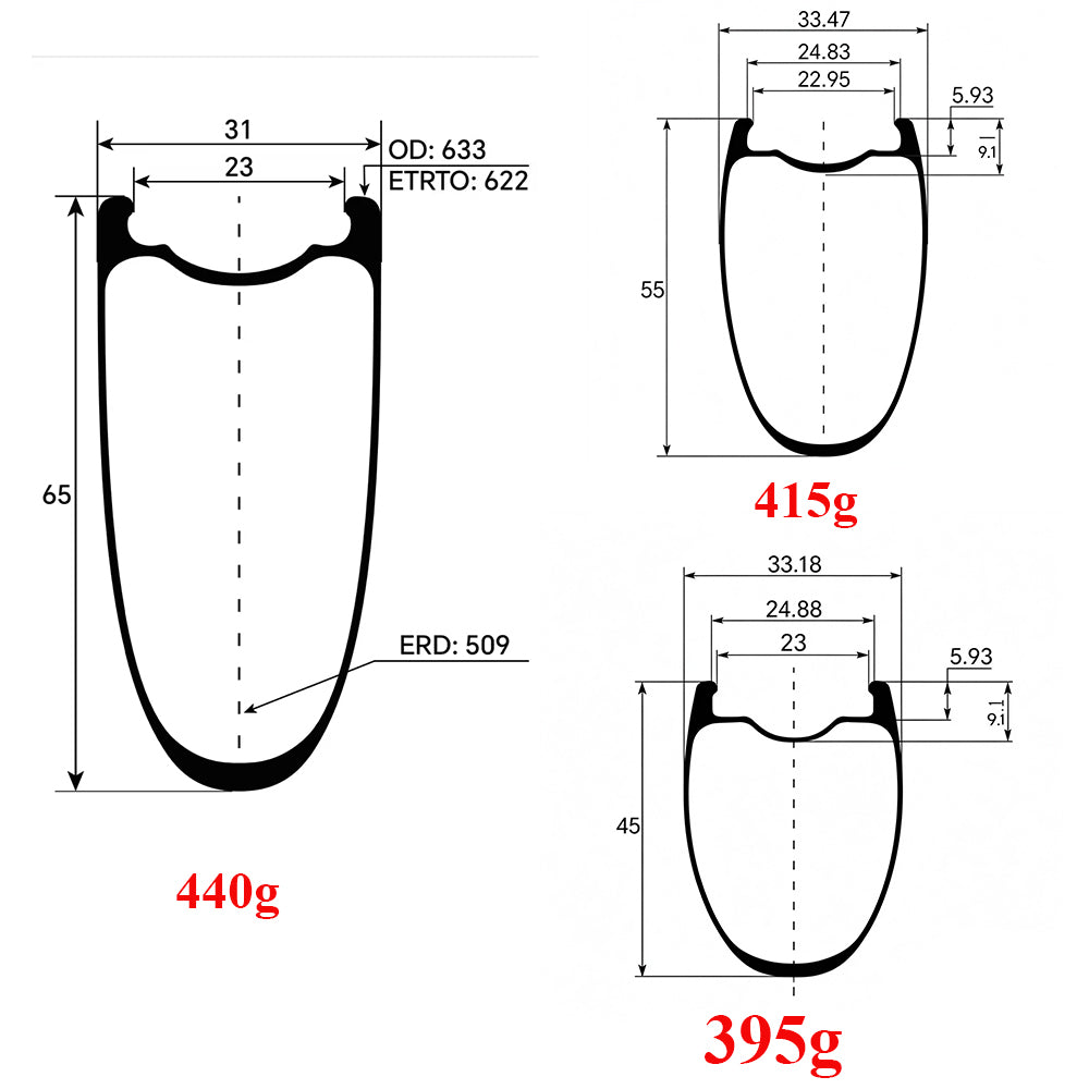 DFS VANTA SCALE Carbon Road Wheelset – Fish-Scale Surface Carbon Spokes 45/55/65mm depth